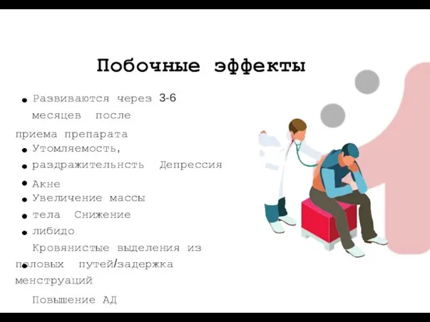 Развиваются через 3-6 месяцев после приема препарата Утомляемость, раздражительнсть Депрессия Акне Увеличение