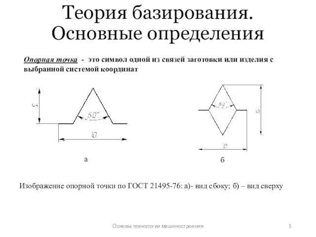 Теория базирования. Основные определения Основы технологии машиностроения Изображение опорной точки по ГОСТ