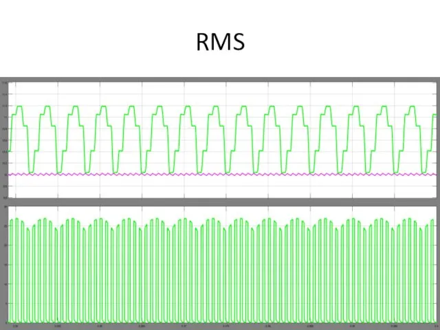 RMS