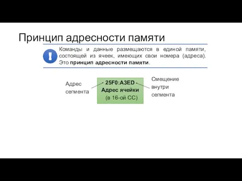 Принцип адресности памяти Адрес ячейки (в 16-ой СС) 25F0:A3ED Адрес сегмента Смещение внутри сегмента