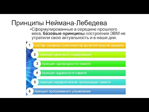 Принципы Неймана-Лебедева Сформулированные в середине прошлого века, базовые принципы построения ЭВМ не