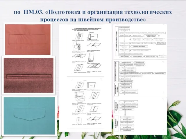 по ПМ.03. «Подготовка и организация технологических процессов на швейном производстве»