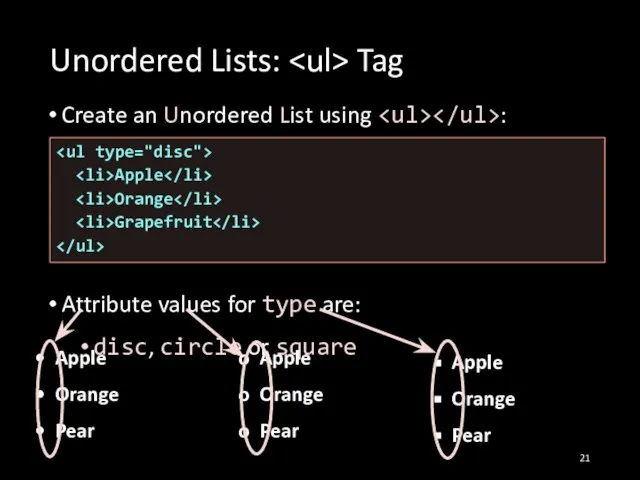 Unordered Lists: Tag Create an Unordered List using : Attribute values for