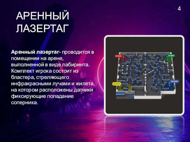 4 Аренный лазертаг- проводится в помещении на арене, выполненной в виде лабиринта.