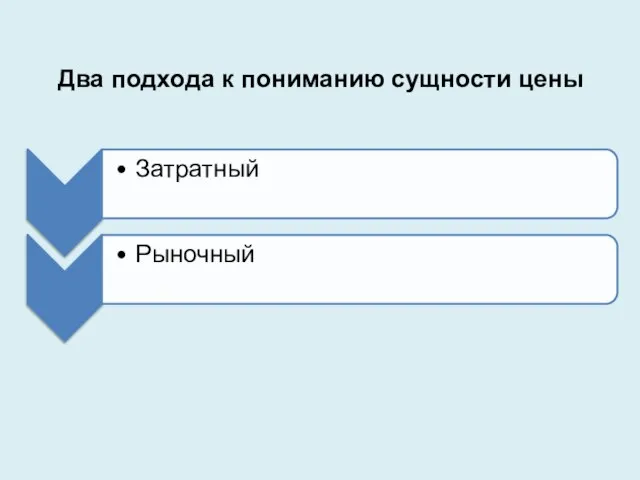 Два подхода к пониманию сущности цены