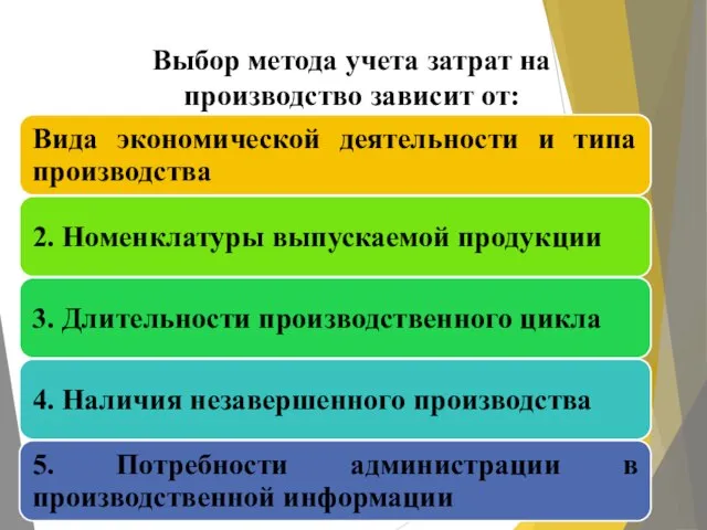 Выбор метода учета затрат на производство зависит от: