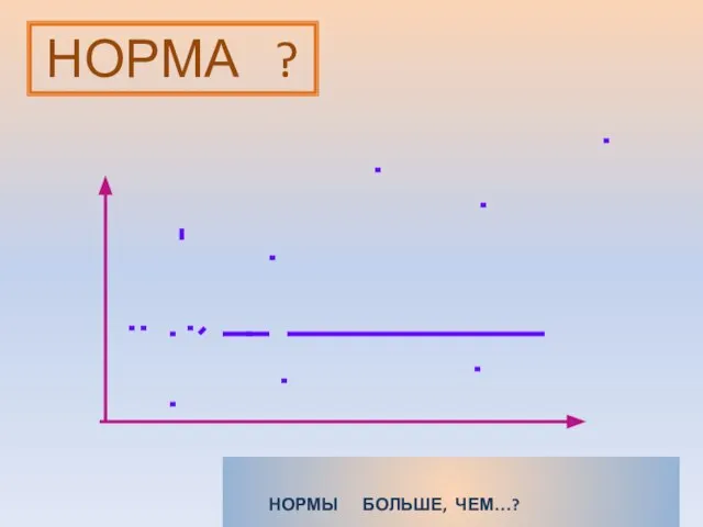 НОРМА ? НОРМЫ БОЛЬШЕ, ЧЕМ…?