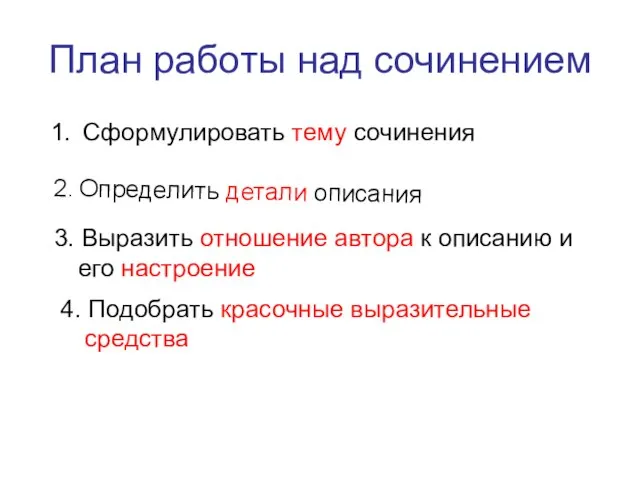 План работы над сочинением Сформулировать тему сочинения 2. Определить детали описания 4.