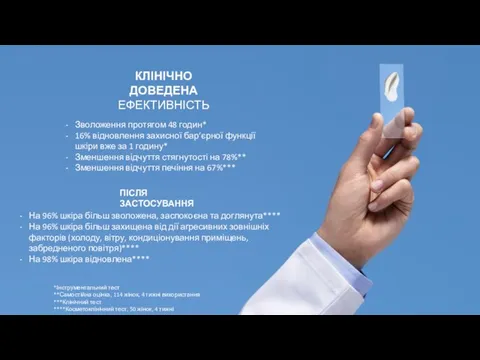 КЛІНІЧНО ДОВЕДЕНА ЕФЕКТИВНІСТЬ Зволоження протягом 48 годин* 16% відновлення захисної бар’єрної функції