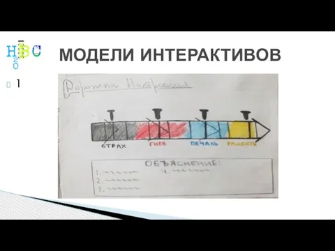 МОДЕЛИ ИНТЕРАКТИВОВ 1