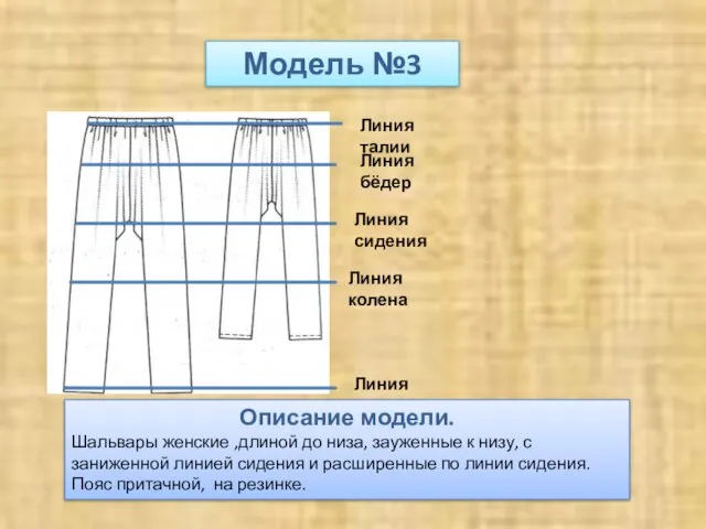 Модель №3 Линия талии Линия бёдер Линия сидения Линия колена Линия низа