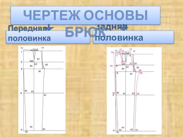 Передняя половинка Задняя половинка ЧЕРТЕЖ ОСНОВЫ БРЮК