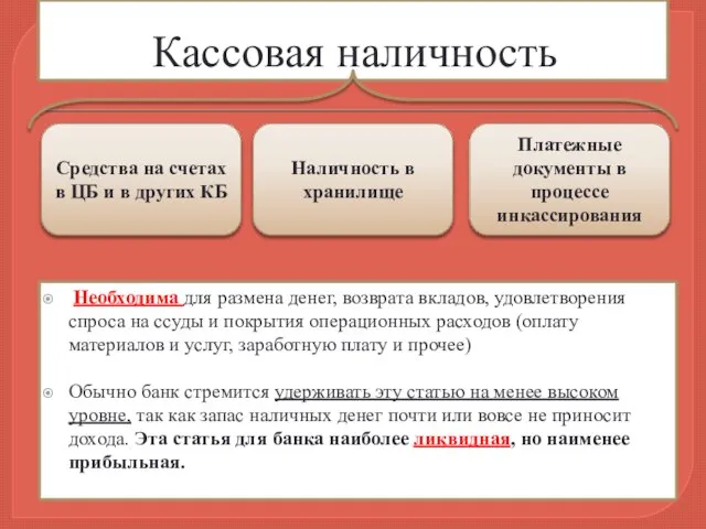 Кассовая наличность Необходима для размена денег, возврата вкладов, удовлетворения спроса на ссуды