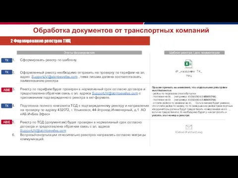 Обработка документов от транспортных компаний 2 Формирование реестров ТМЦ Сформировать реестр по