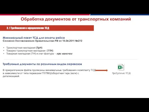 Обработка документов от транспортных компаний 3 .1 Требования к оформлению ТСД Минимальный