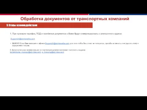 Обработка документов от транспортных компаний 5 Этапы взаимодействия 1. При проверке тарифов,