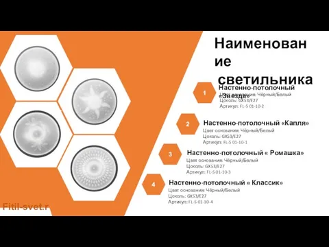 Настенно-потолочный « Классик» Цвет основания: Чёрный/Белый Цоколь: GX53/E27 Артикул: FL-S 01-10-4 Наименование