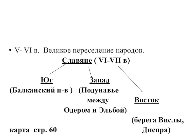 V- VI в. Великое переселение народов. Славяне ( VI-VII в) Юг Запад