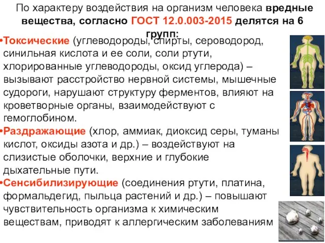 По характеру воздействия на организм человека вредные вещества, согласно ГОСТ 12.0.003-2015 делятся