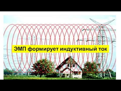 ЭМП формирует индуктивный ток