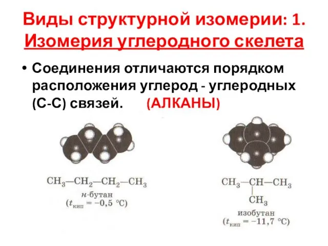 Виды структурной изомерии: 1.Изомерия углеродного скелета Соединения отличаются порядком расположения углерод - углеродных (С-С) связей. (АЛКАНЫ)