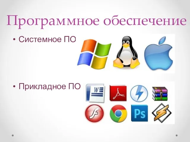 Программное обеспечение Системное ПО Прикладное ПО