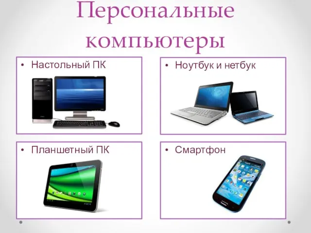 Персональные компьютеры Настольный ПК Ноутбук и нетбук Планшетный ПК Смартфон