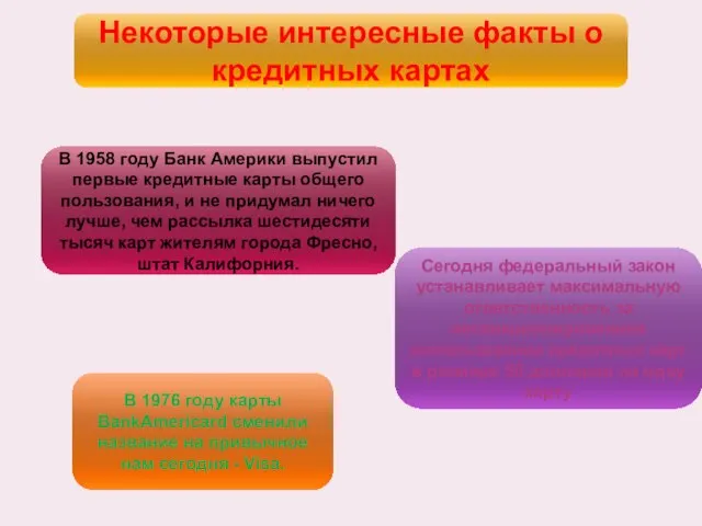 Некоторые интересные факты о кредитных картах В 1958 году Банк Америки выпустил