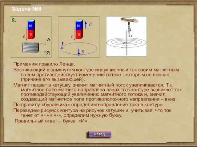 Задача №8 Применим правило Ленца. Возникающий в замкнутом контуре индукционный ток своим