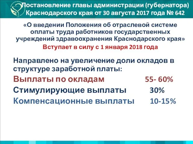 Постановление главы администрации (губернатора) Краснодарского края от 30 августа 2017 года №