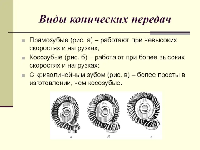 Виды конических передач Прямозубые (рис. а) – работают при невысоких скоростях и