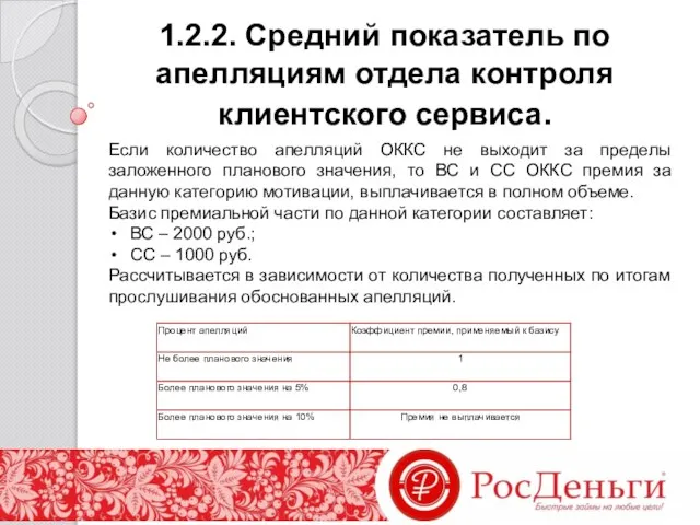 1.2.2. Средний показатель по апелляциям отдела контроля клиентского сервиса. Если количество апелляций