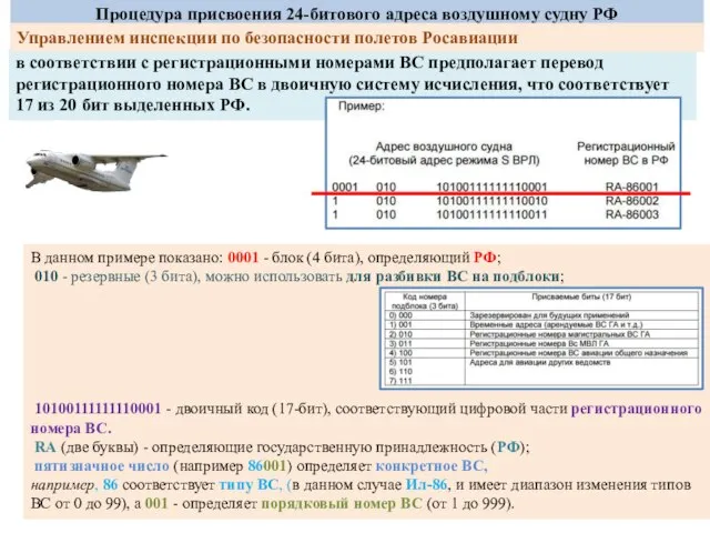 в соответствии с регистрационными номерами ВС предполагает перевод регистрационного номера ВС в