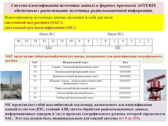 Система идентификации источника данных в формате протокола ASTERIX обеспечивает распознавание источника радиолокационной