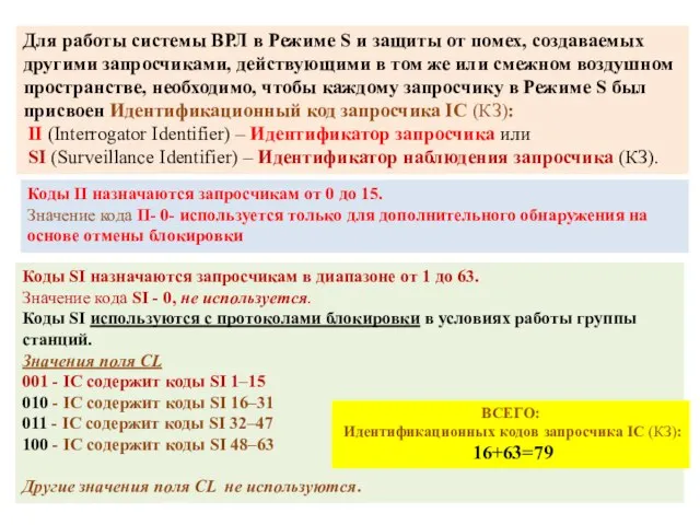 Для работы системы ВРЛ в Режиме S и защиты от помех, создаваемых