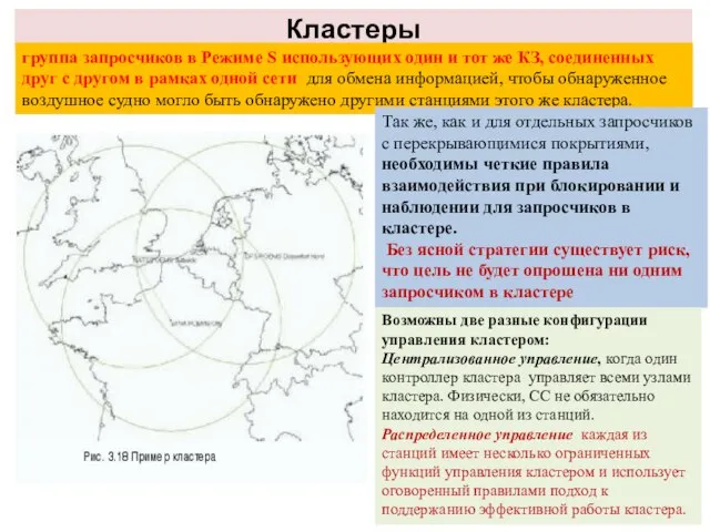 Кластеры группа запросчиков в Режиме S использующих один и тот же КЗ,