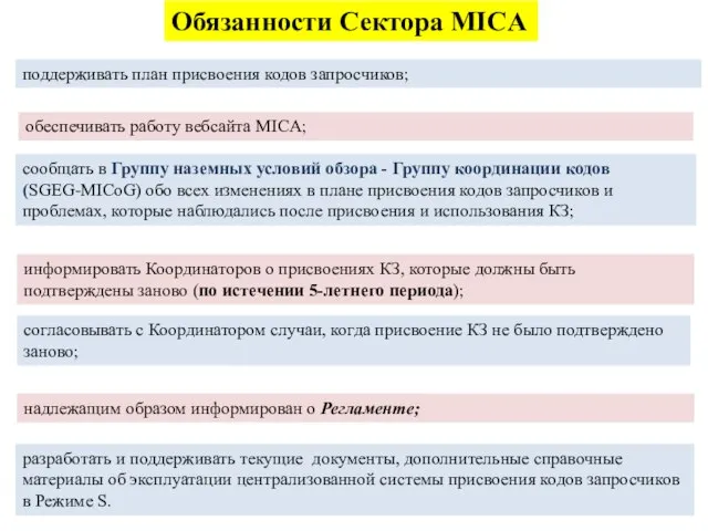 Обязанности Сектора MICA поддерживать план присвоения кодов запросчиков; обеспечивать работу вебсайта MICA;