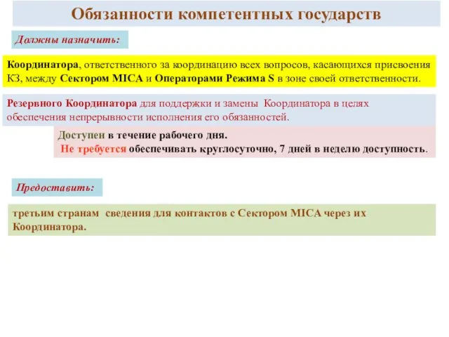 третьим странам сведения для контактов с Сектором MICA через их Координатора. Обязанности