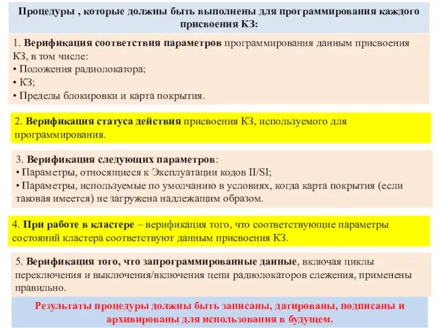 5. Верификация того, что запрограммированные данные, включая циклы переключения и выключения/включения цепи