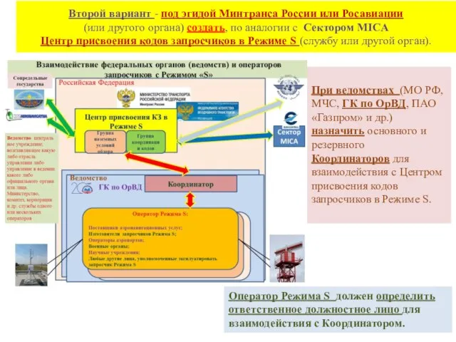 Второй вариант - под эгидой Минтранса России или Росавиации (или другого органа)