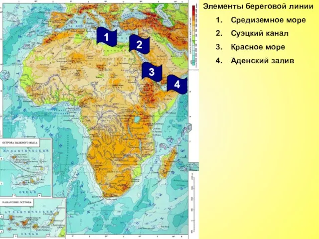 Элементы береговой линии Средиземное море Суэцкий канал Красное море Аденский залив 2 3 4 1