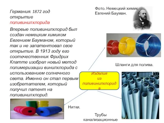 Германия. 1872 год открытие поливинилхлорида Впервые поливинилхлорид был создан немецким химиком Евгением