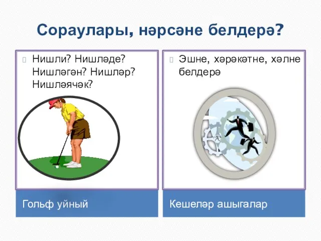 Сораулары, нәрсәне белдерә? Гольф уйный Кешеләр ашыгалар Нишли? Нишләде? Нишләгән? Нишләр? Нишләячәк? Эшне, хәрәкәтне, хәлне белдерә