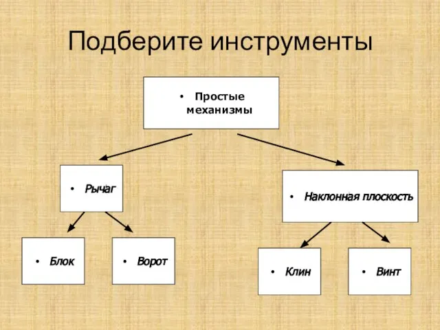 Подберите инструменты