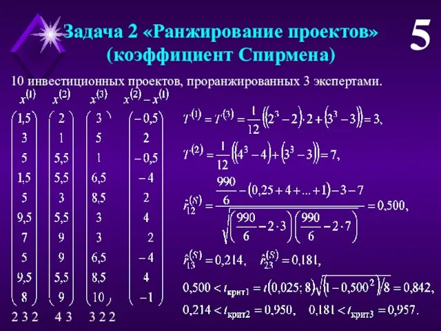 Задача 2 «Ранжирование проектов» (коэффициент Спирмена) 5 10 инвестиционных проектов, проранжированных 3