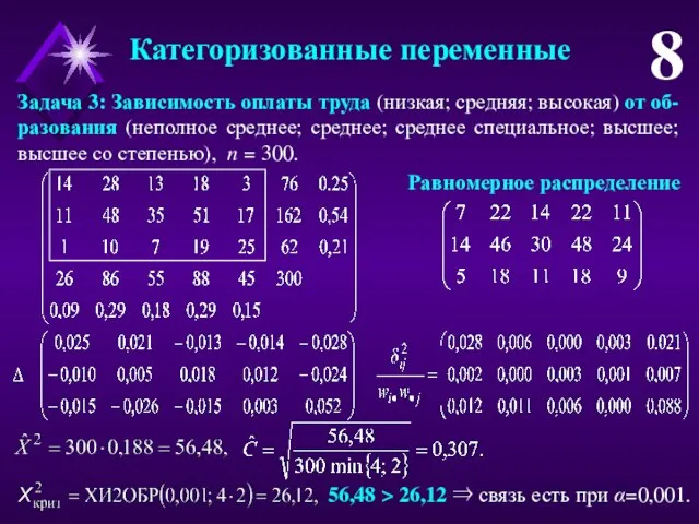 8 Задача 3: Зависимость оплаты труда (низкая; средняя; высокая) от об-разования (неполное