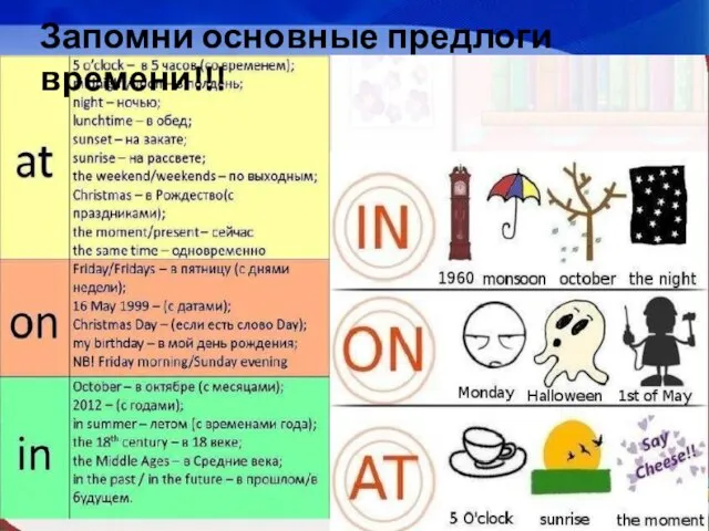 Запомни основные предлоги времени!!!