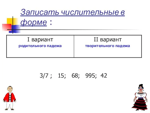 Записать числительные в форме : 3/7 ; 15; 68; 995; 42