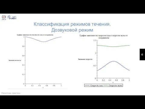 Классификация режимов течения. Дозвуковой режим Проектная практика