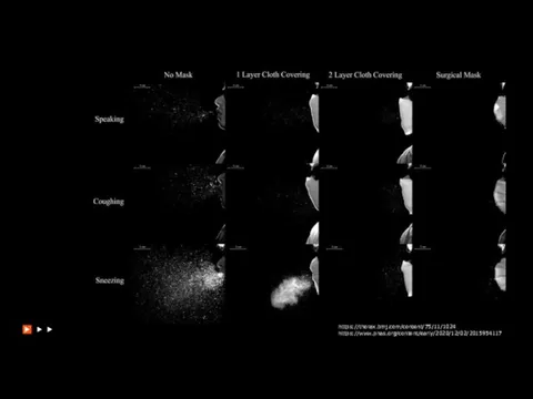 https://thorax.bmj.com/content/75/11/1024 https://www.pnas.org/content/early/2020/12/02/2015954117